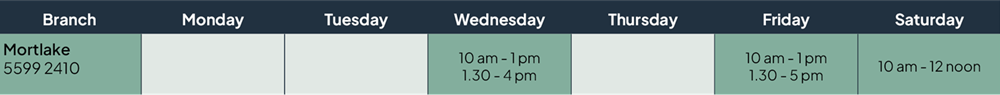 Mortlake library branch hours